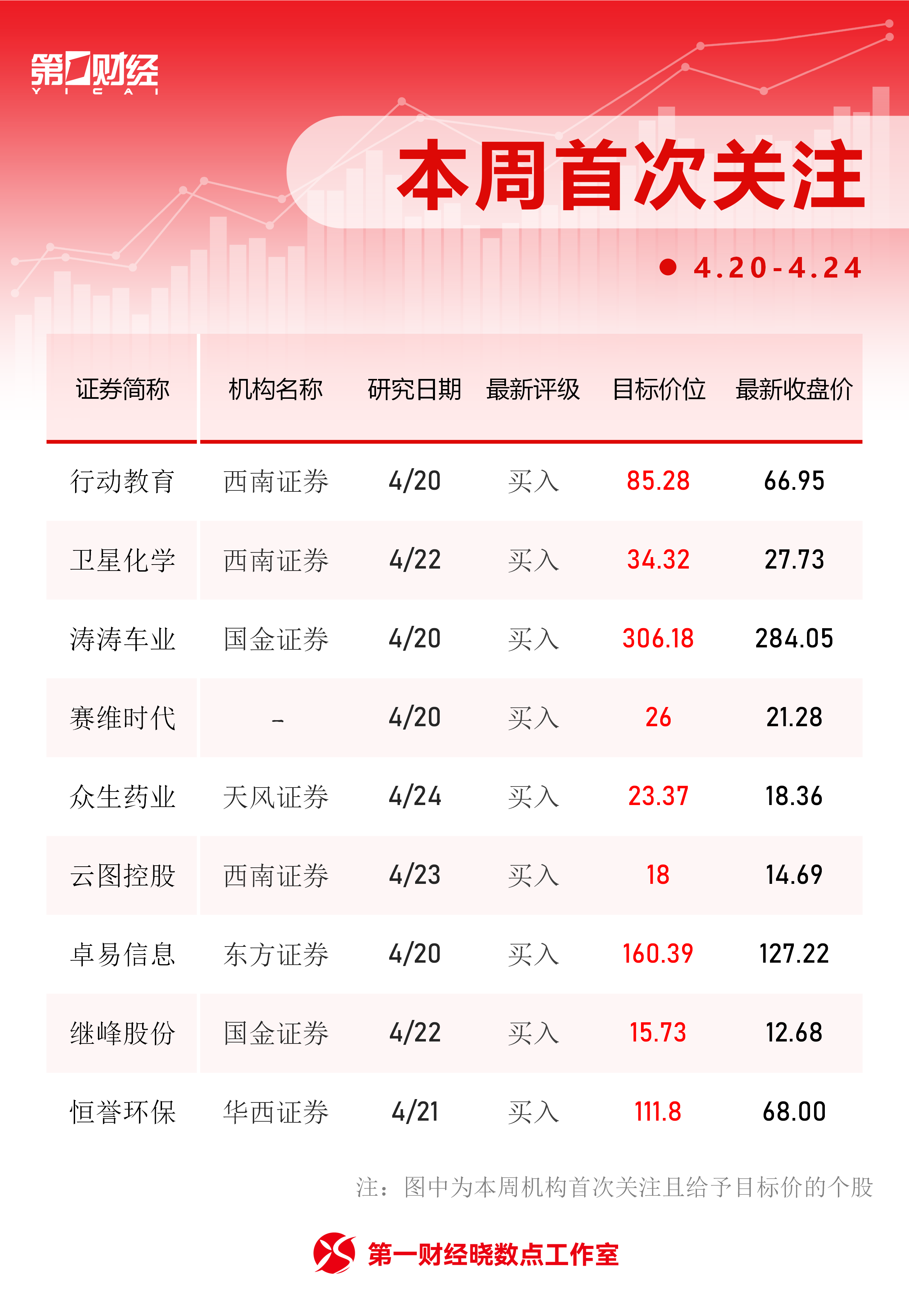 2026年投资界传奇B体育下载：天使投资人盈利神话